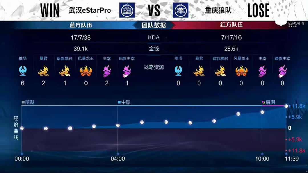 才能兑现 才能兑现