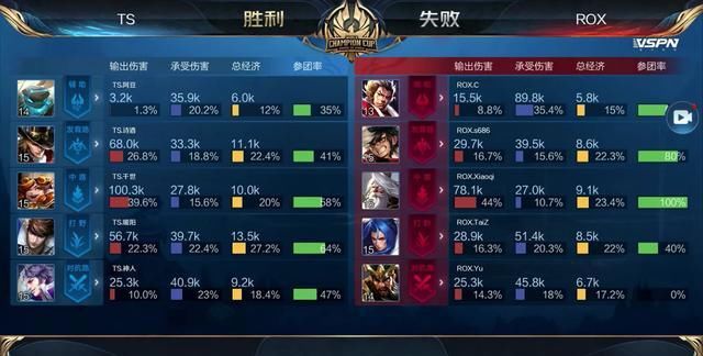 常驻射手