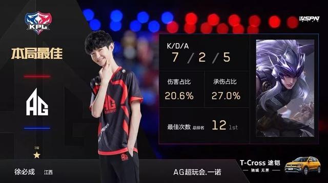 次组织 次组织